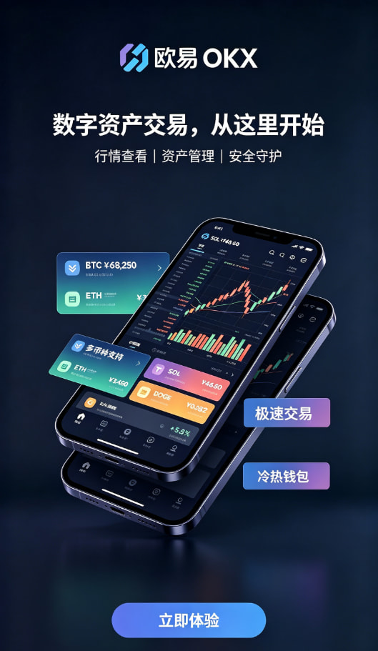 欧交易所app安装入金与购买流程